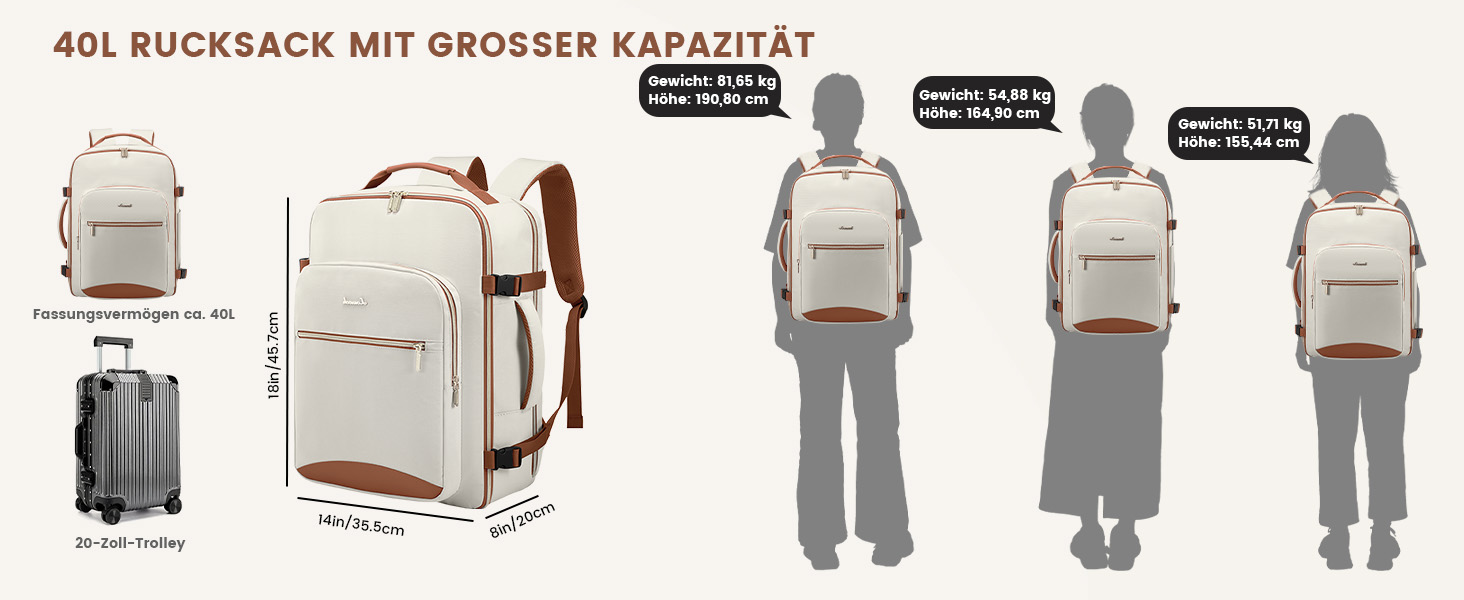 Рюкзак LOVEVOOK для ручної поклажі в літак, 40L, великий, для жінок, валіза-рюкзак, водонепроникний, для ноутбука 17 дюймів, для подорожей, бізнесу, роботи, відпочинку, хайкінгу, weekend (M, Бежевий+чорний)