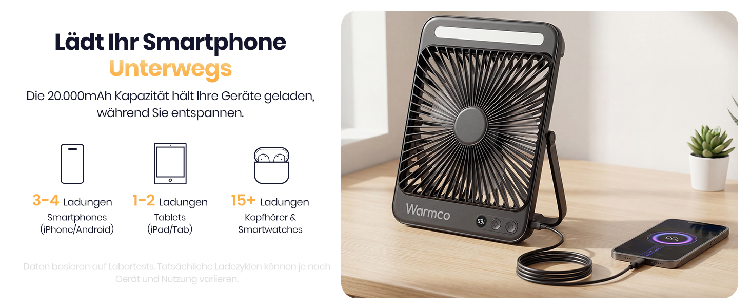 Вентилятор для кемпінгу Warmco 20000mAh з лампою та дисплеєм, 15-48 годин роботи, тихий, ультратонкий, з гачком, USB, чорний