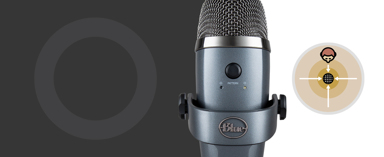 Blue Yeti Nano – Преміум USB-мікрофон для запису, стрімінгу, геймінгу та подкастів (PC/Mac). З Blue VO!CE, кардіоїдна та всеспрямована характеристика, чорний