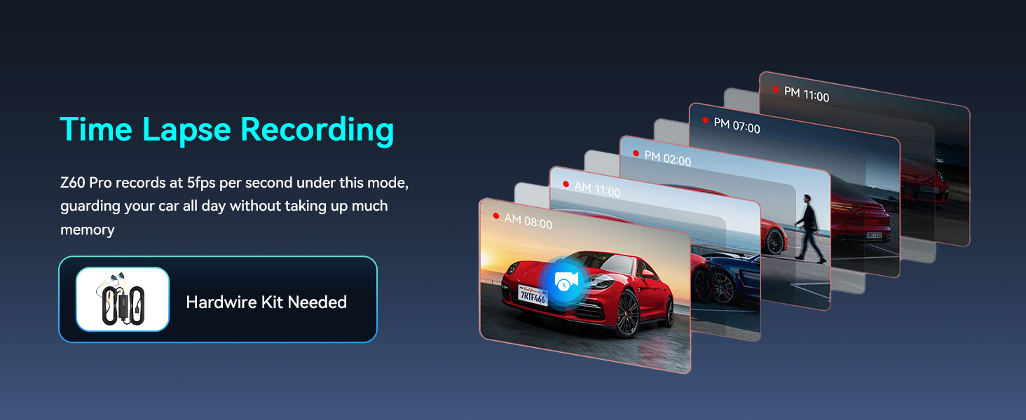 DDPAI Z60 Pro: 4K відеореєстратор з подвійними камерами STARVIS, GPS, WiFi, 32GB, 24h парковка