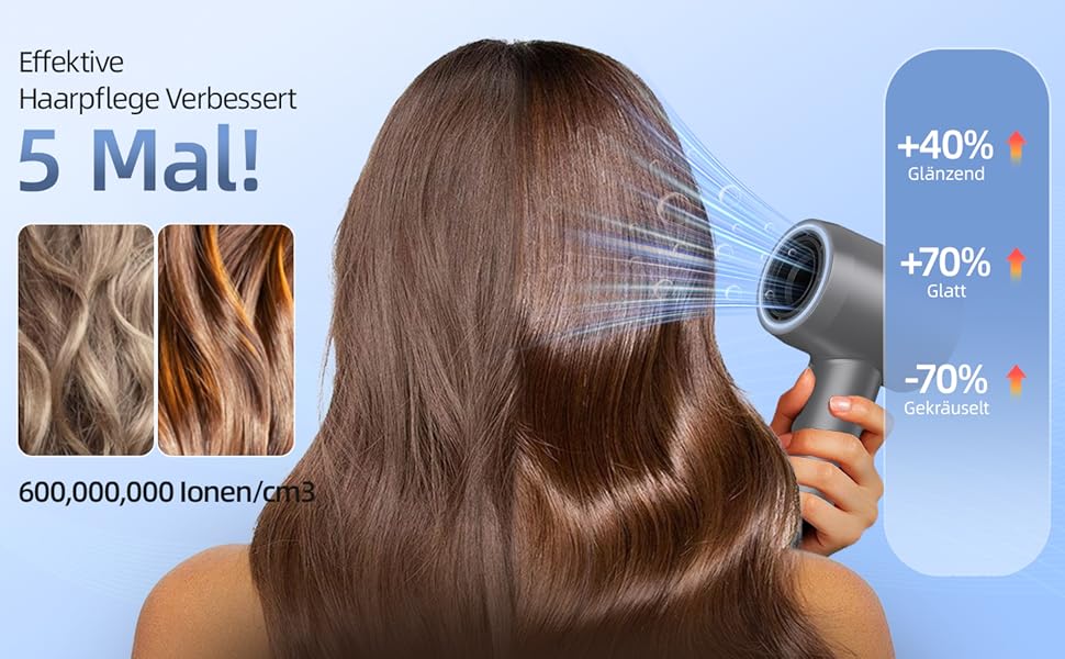 Іонізатор для волосся MANKIW, 160 000 об/хв, Supersonic фен з магнітною насадкою, швидке сушіння