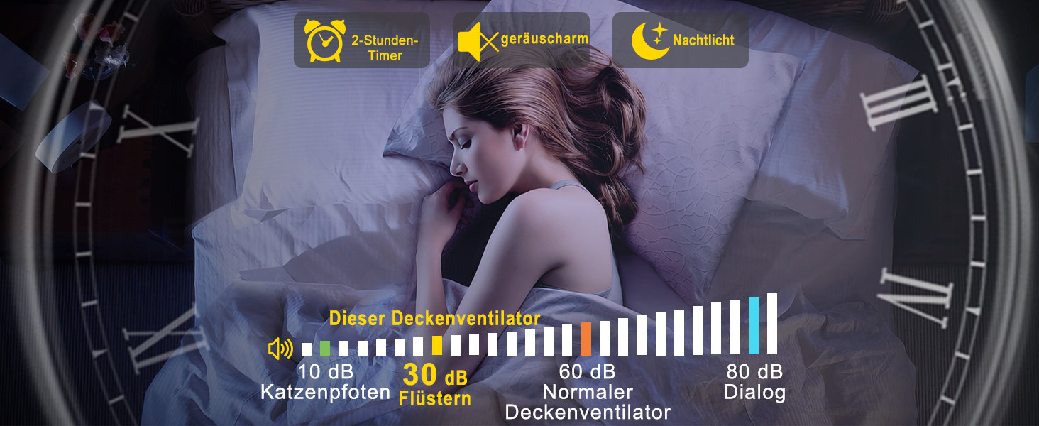 Стеляний вентилятор Ohniyou 132 см (52 дюйми) з підсвіткою, пультом та керуванням через додаток, регульована яскравість, тихий DC-двигун, для спальні, вітальні, тераси, чорний