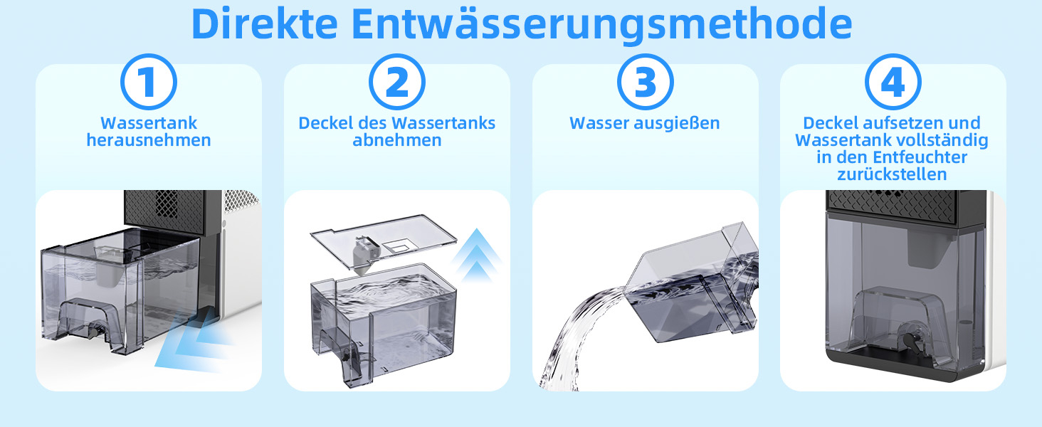 Електричний осушувач повітря 28dB, 2.3L, з фільтром, таймером, для дому та відпочинку