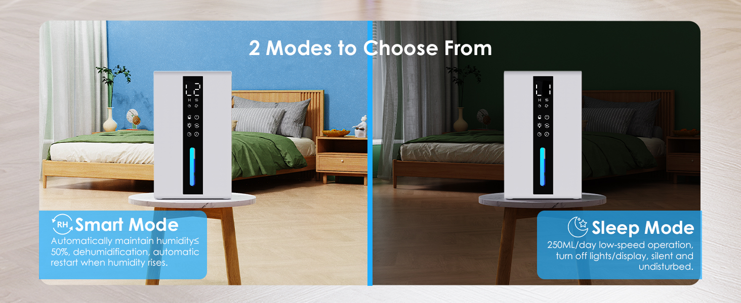 Електричний осушувач повітря 1,8L, 2 режими, таймер, LED, для ванної, спальні, гуртожитку 1800 мл