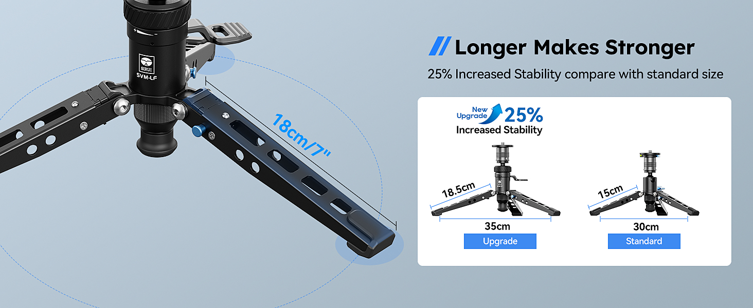 SIRUI Монопод з вуглецевого волокна з системою швидкого кріплення | 165см, професійний, 3-в-1, вантажопідйомність 10кг, для DSLR та відео (SVM-145P)