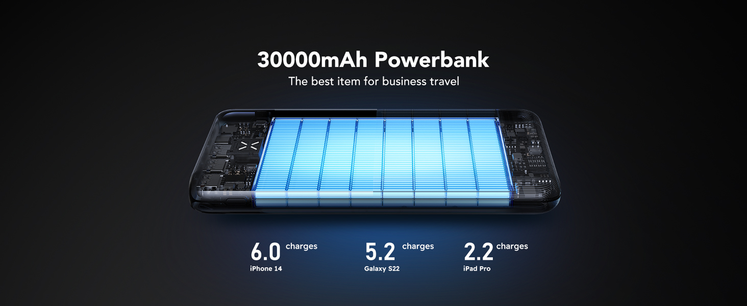 Power Bank VRURC 30000mAh 22.5W з 4 виходами та 3 входами: зарядний пристрій для iPhone, Huawei, планшетів (чорний)