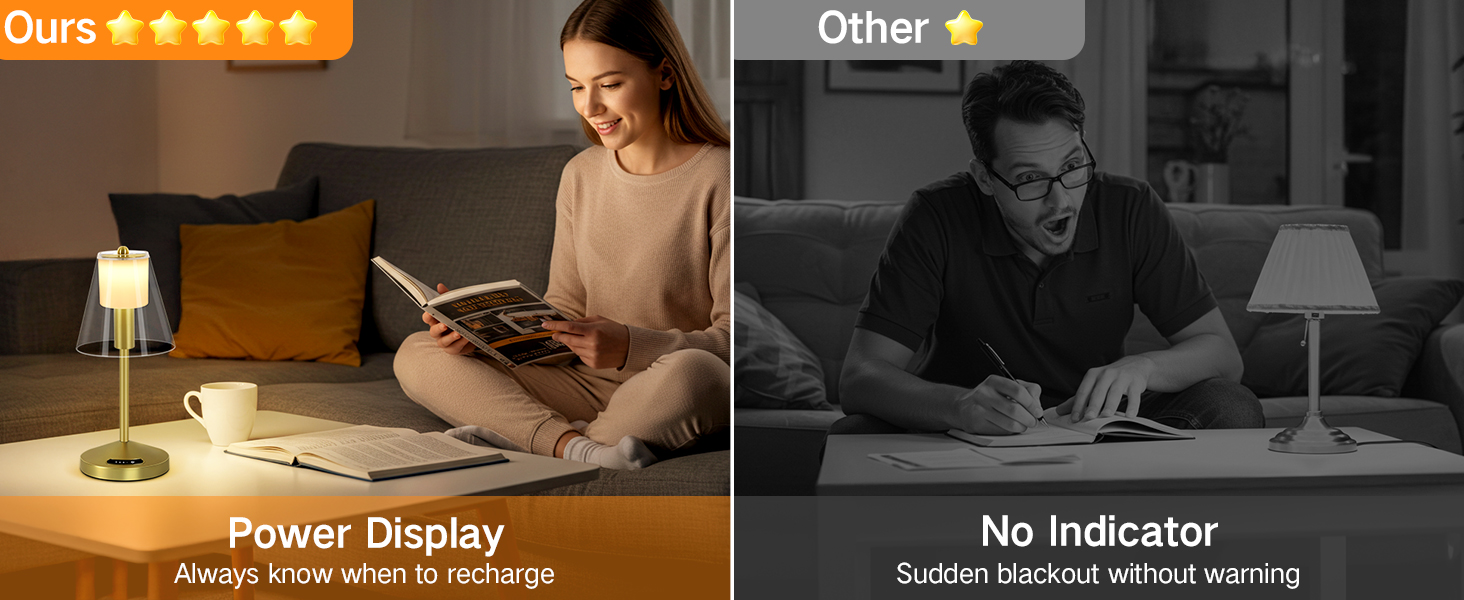 OUTON Бездротова настільна лампа Gold – LED лампа з торканням, регулювання яскравості, 3 режими кольору (3000K–6000K), акумулятор 4000mAh, USB-C, до 120 годин роботи, пам'ять, для спальні, бару та декору, золота
