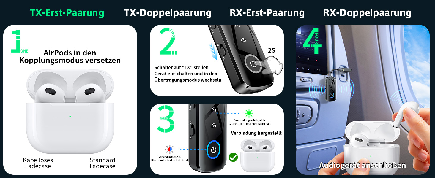 Bluetooth адаптер-ресивер 2-в-1 SONRU (передавач та приймач) з роз'ємом 3.5 мм Jack, для літака та автомобіля, чорний