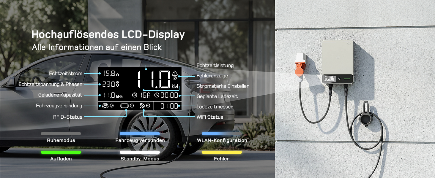 Wallbox 11 кВт з Wi-Fi та кабелем Type 2 7,5м, 3-фазне зарядне для електромобілів (BEV/PHEV), 6-16A, 400V, RCD Type A 30mA/DC 6mA, IP54, чорний. Зарядна станція для дому.