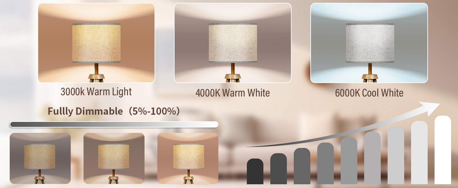 Стельова лампа для вітальні, LED, регулювання яскравості, 3 колірні температури, дерев'яна, з таймером, з абажуром, з вимикачем для вітальні, спальні, офісу