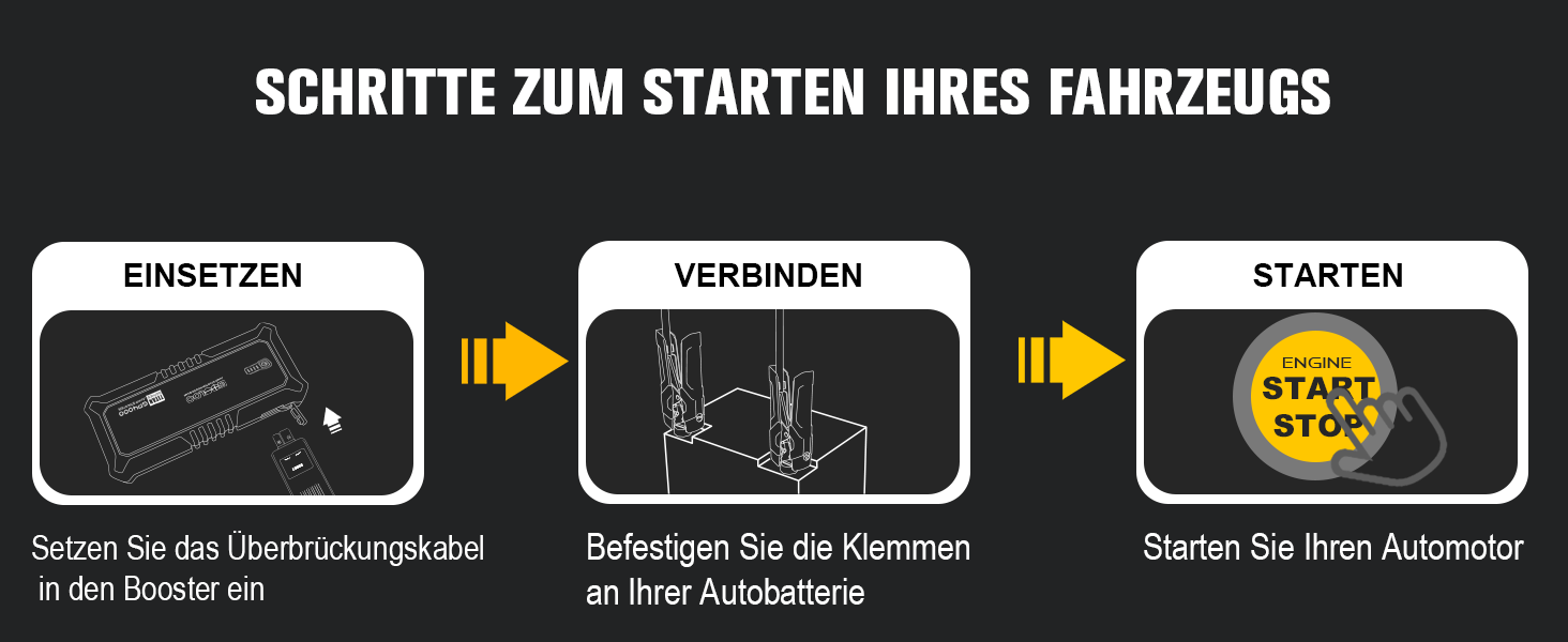 Powerbank Starthilfe GOOLOO GP2000 для автомобіля: 4000A, USB-швидка зарядка, LED, для бензину та дизеля (12V)