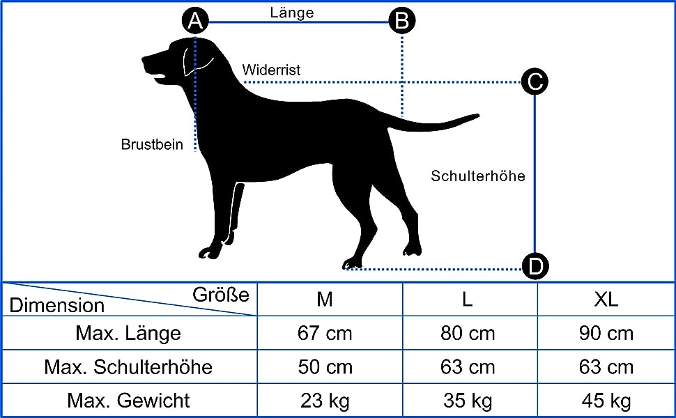 DOGGYHUT® Преміум XL 2-в-1 велопричіп та візок для собак, 23-45 кг, червоний