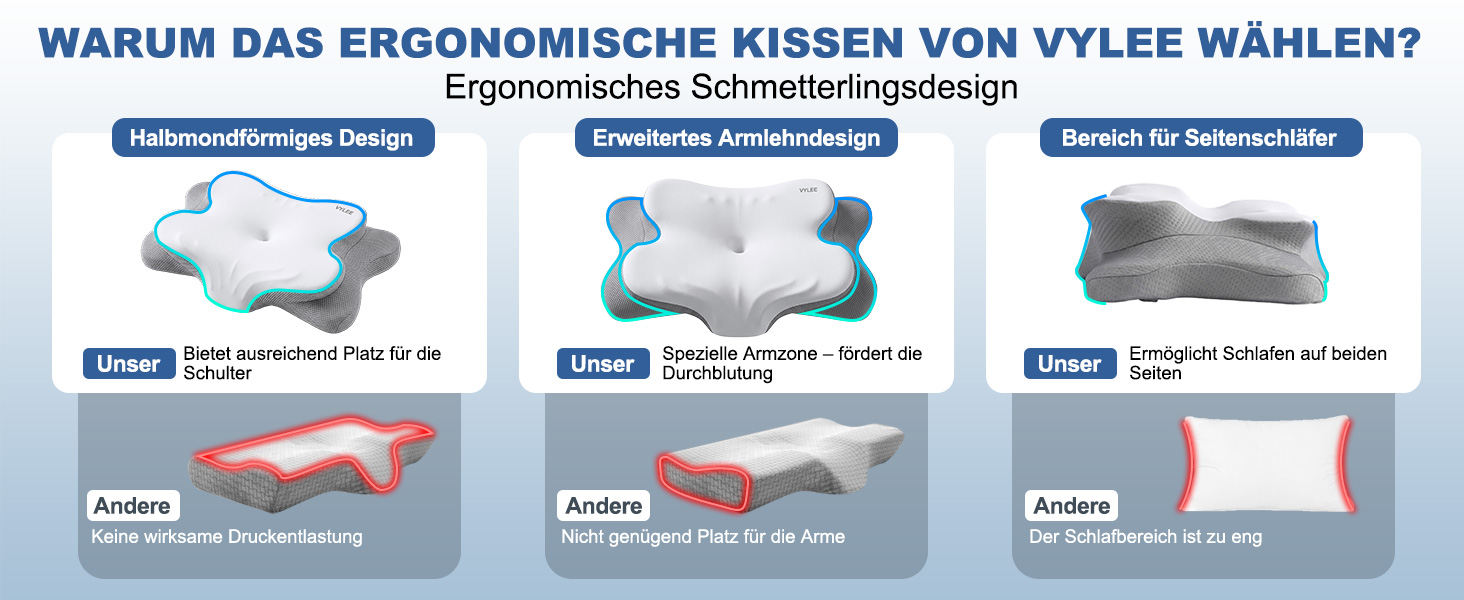 Подушка для шиї VYLEE з піни Memory Foam: ортопедична для сну на спині, боку та животі, від болю в шиї та плечах (Сіра)