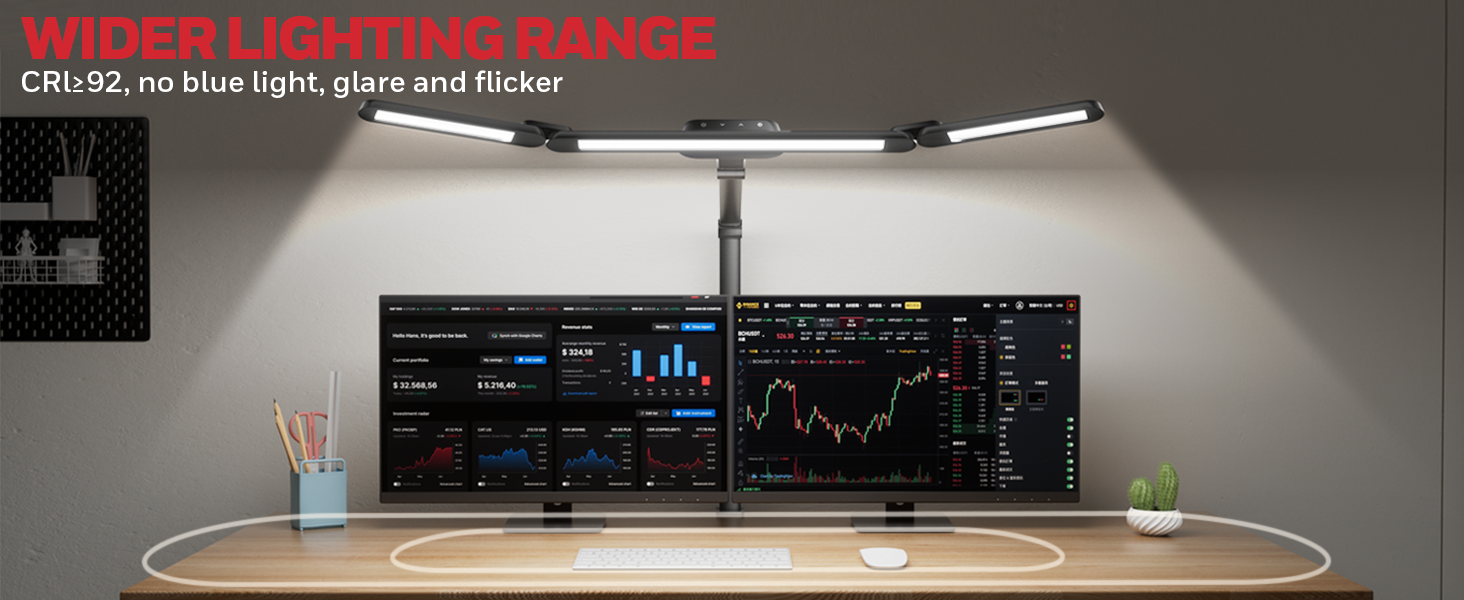 LED лампа Honeywell HJ3 для робочого столу з кріпленням, для архітекторів, офісу та дому. 4 режими, регулювання яскравості, завдання, верстак.