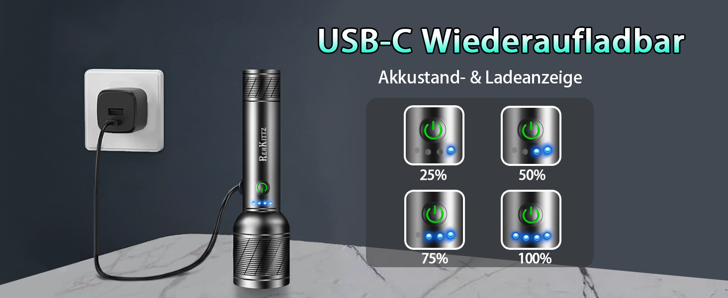 LED ліхтарик надпотужний 2200 люмен, перезаряджається (вбудований акумулятор великої ємності), міні ліхтарик з індикатором заряду, довгий час роботи, алюмінієвий корпус, 5 режимів освітлення, регульований фокус (2 шт.)