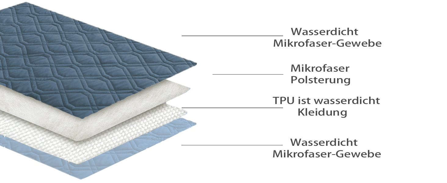 Водонепроникний килимок для собак - міцний килимок 173x203 см, для активного відпочинку, машинного прання, двосторонній, підходить для собак та котів, сірий + темно-сірий