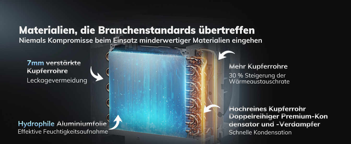 Електричний осушувач повітря AEOCKY Max 25L для дому, 25 літрів, 50 м², з відведенням води, для підвалу, пральні, спальні, ванної кімнати, білий