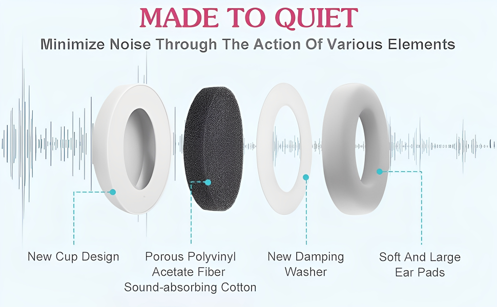 Навушники для захисту від шуму для немовлят та малюків (0-36 місяців), високоякісні дитячі навушники з регульованим антиковзним стрічкою, ідеально підходять для повсякденного використання, сну та подорожей, рожеві