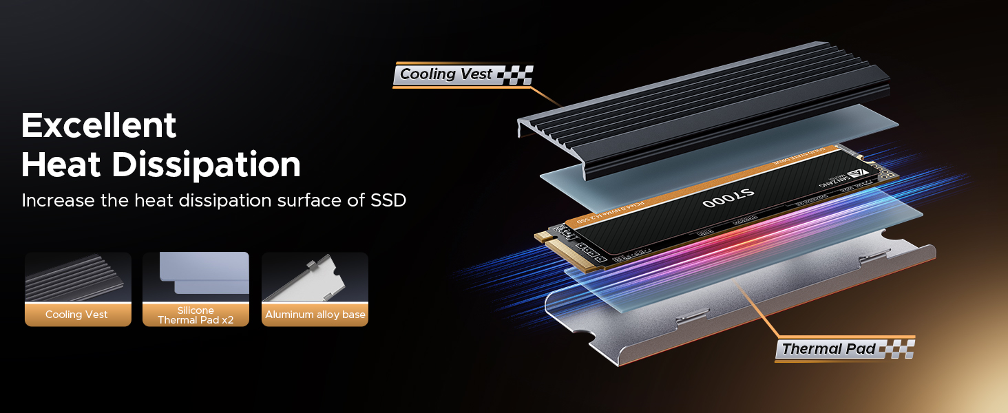 SSD M.2 NVMe SAN ZANG MASTER S7000 512GB: Швидкий диск для ігор та графіки (PCIe Gen4)