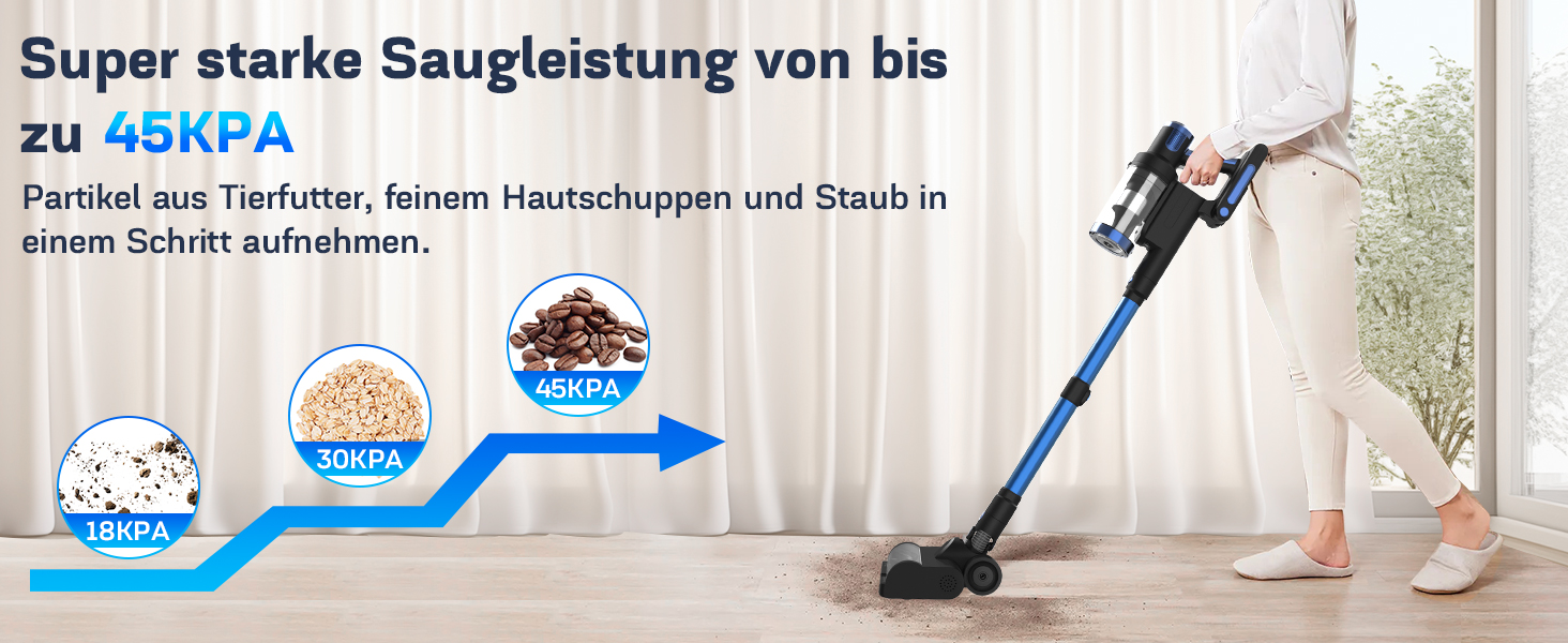 Бездротовий пилосос Nigecue 550W з акумулятором, 45000Pa, 60 хвилин роботи, Smart-дисплеєм, антизаплутувальною щіткою та контейнером 1.5L. Ідеально підходить для твердих підлог, килимів та видалення шерсті тварин.