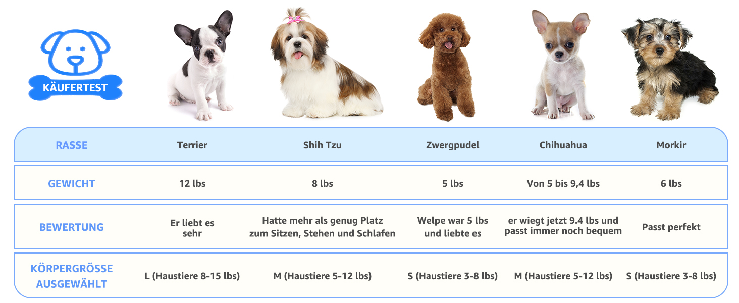 Сумка-переноска для собак SlowTon, чорна, для собак 2,7-5,4 кг