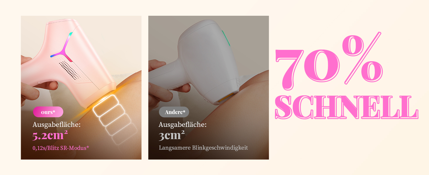 Пристрій для епіляції IPL Haarlosy - безболісна епіляція лазером, для дому, 9 рівнів, захист шкіри, для жінок та чоловіків, для обличчя, бікіні, тіла, білий (рожевий)