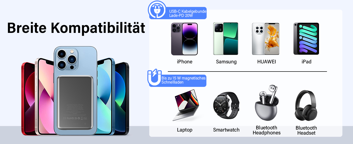 Power Bank MagSafe 5000mAh 20W PD з бездротовою зарядкою, USB-C, для iPhone 16/15/14/13/12, срібний