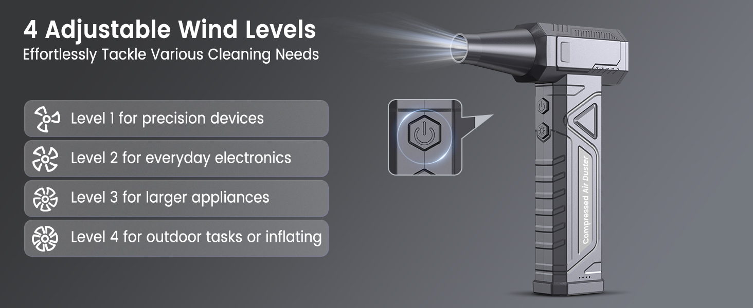 Електричний повітряний пилосос для чищення ПК - Air Duster 200000 RPM, 4-ступенева регулювання, акумуляторний міні-фен, для клавіатури, дому, авто