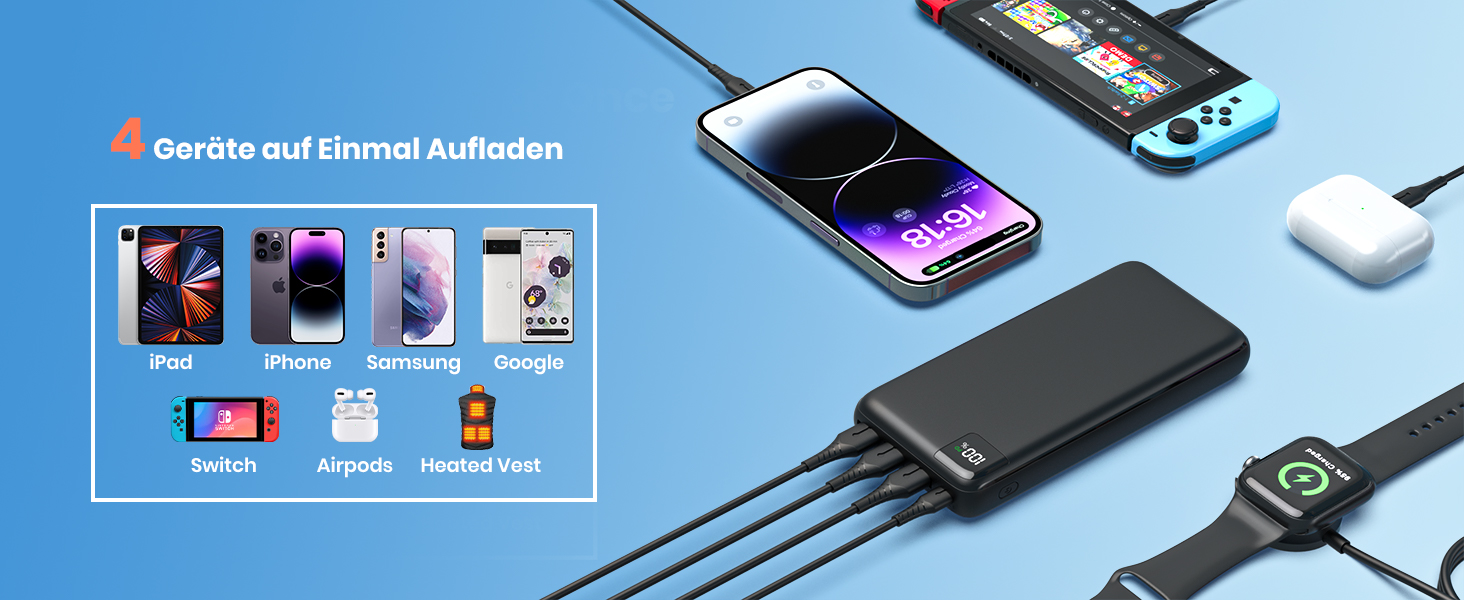 Power Bank SOARAISE 27000mAh з LED-дисплеєм: зарядний акумулятор для телефону та планшета, 4 виходи, USB-C, чорний