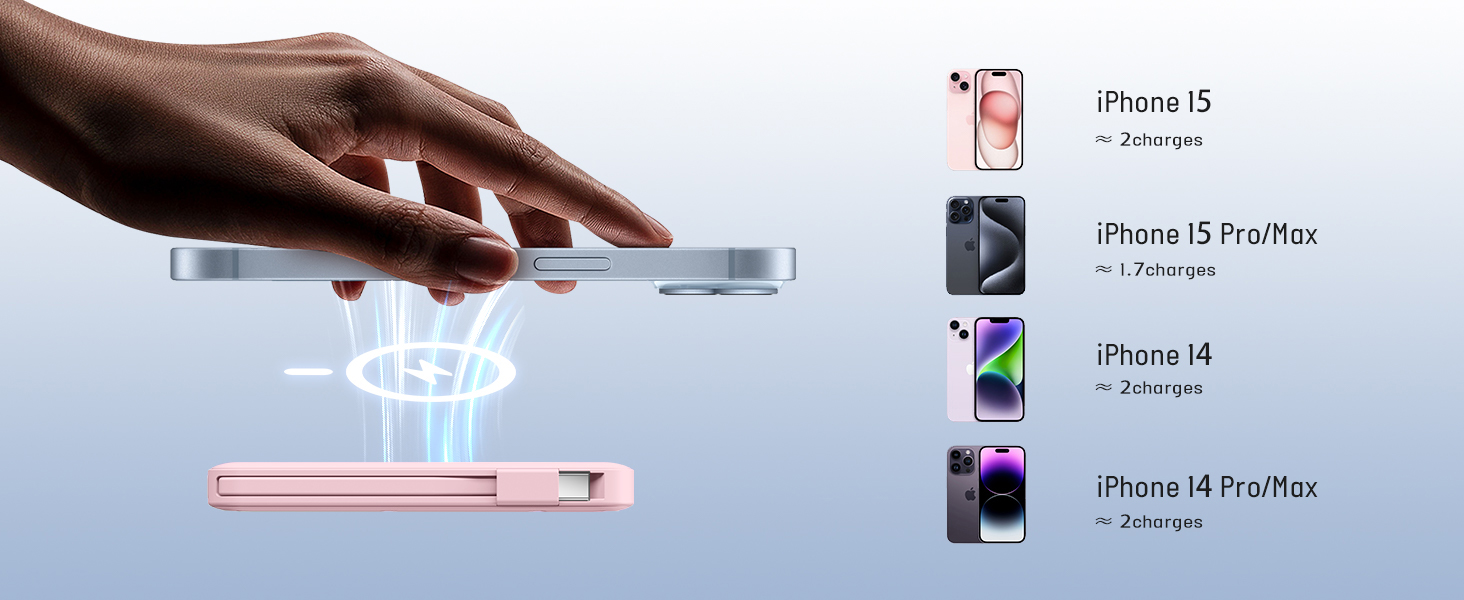 Power Bank Azmuth для iPhone з MagSafe, 10000mAh, бездротова зарядка, LED дисплей, білий (рожевий)