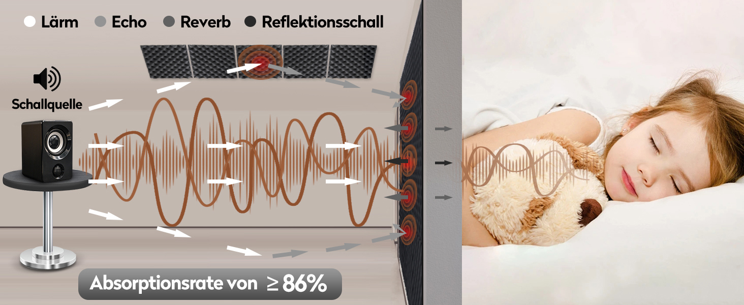 Акустичний поролон самоклейний пірамідальний, панелі для шумоізоляції студії, офісу та дому, чорний, 30x30x3 см, 24 шт