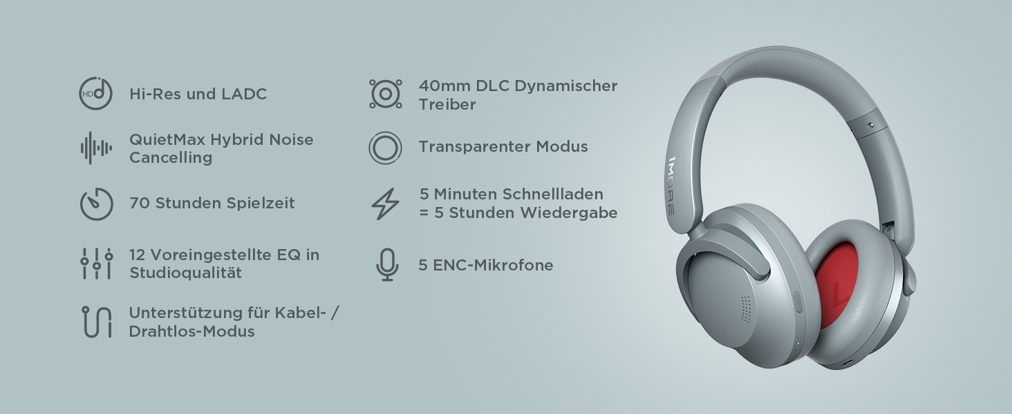 1MORE SonoFlow: Бездротові навушники з активним шумозаглушенням, Bluetooth, LDAC, 70 годин, Over-Ear (Срібні)