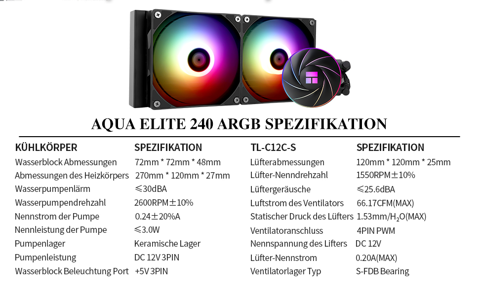 Thermalright AQUA ELITE 360 ARGB: Система водяного охолодження CPU з 3 вентиляторами 120мм, 1550RPM, для AMD/Intel