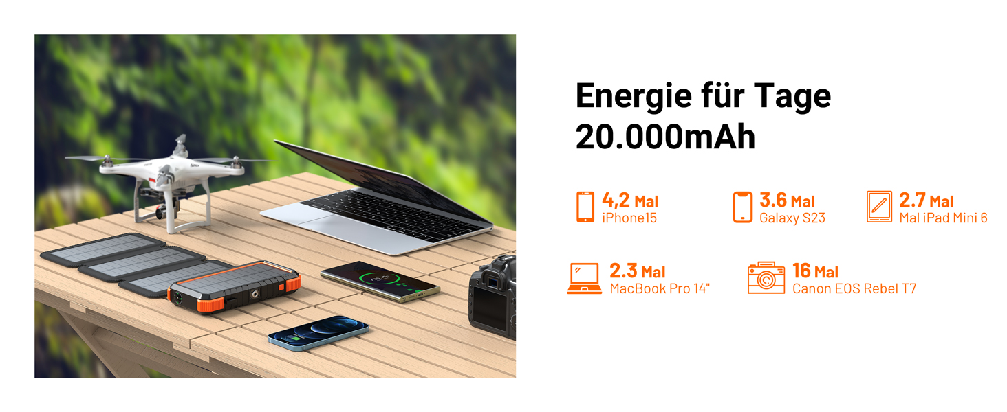 Powerbank BLAVOR 20000mAh з сонячною панеллю, USB-C PD 18W, для зарядки телефону та планшета, Orange
