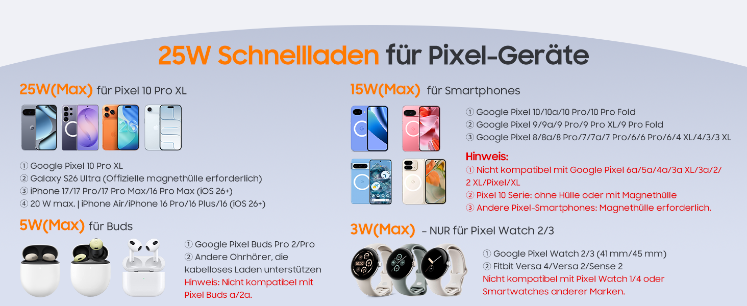 Бездротова зарядна станція 3 в 1 Meifigno 25W для Google Pixel Watch 3/2, 5, 4, чорна