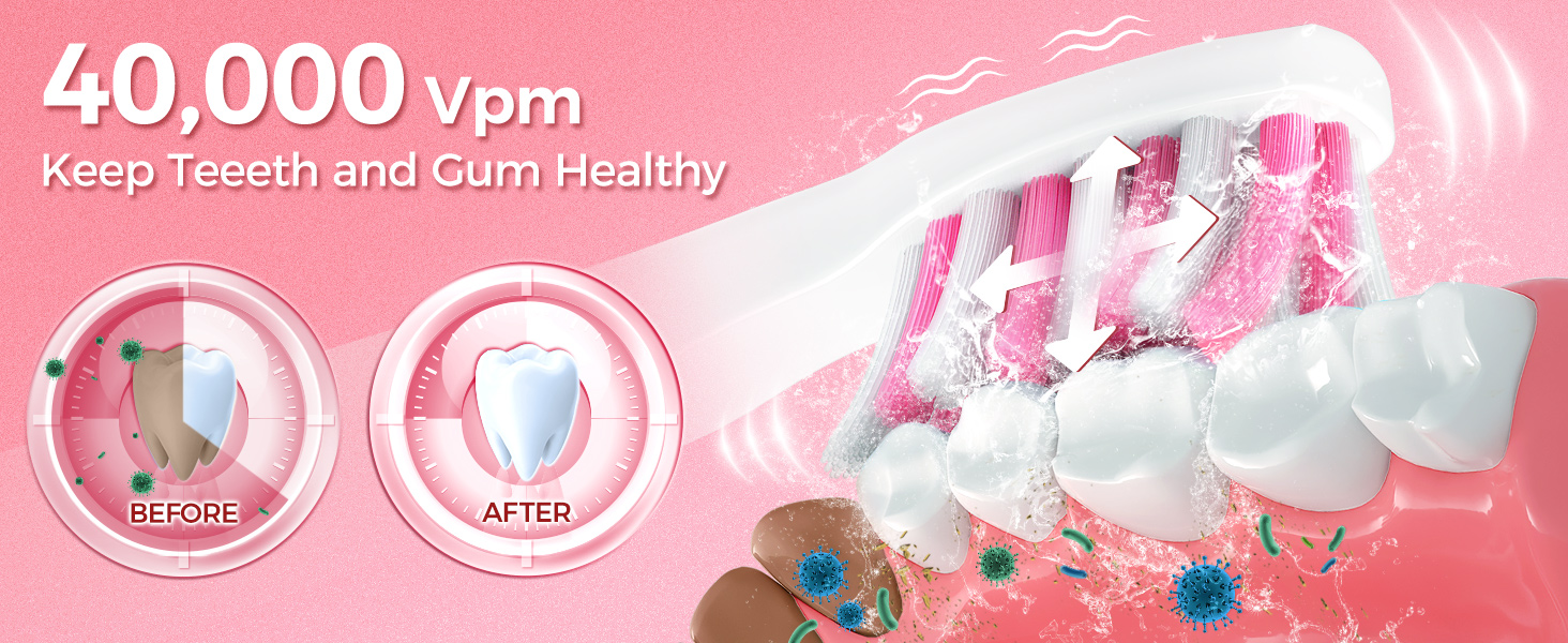 Звукова зубна щітка Schallzahnbürste для дорослих, 8 насадок, 40 000 VPM, 5 режимів, до 30 днів роботи, швидка зарядка, водонепроникна IPX7 (Рожева)