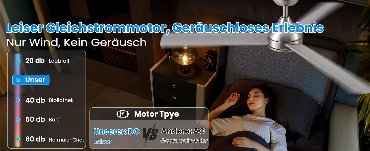 Стеляний вентилятор CJOY з підсвічуванням, 107 см, з пультом керування, тихий, DC, реверсивний, пам'ять 3CCT, диммування, 6 швидкостей, таймер для спальні (132 см - срібний)