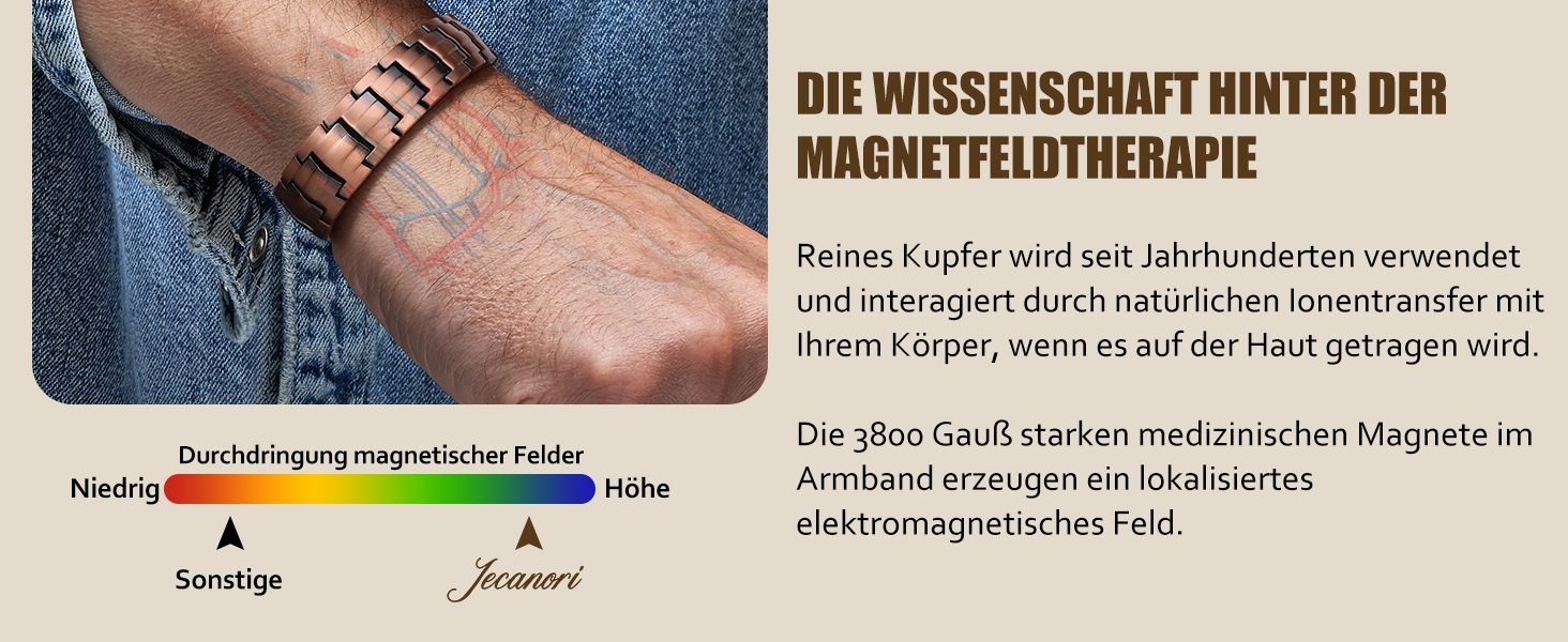 Масивне браслет на зап'ястя для чоловіків Jecanori з міді, регульований розмір, магнітний браслет з 3500 Гаус, подарункова коробка