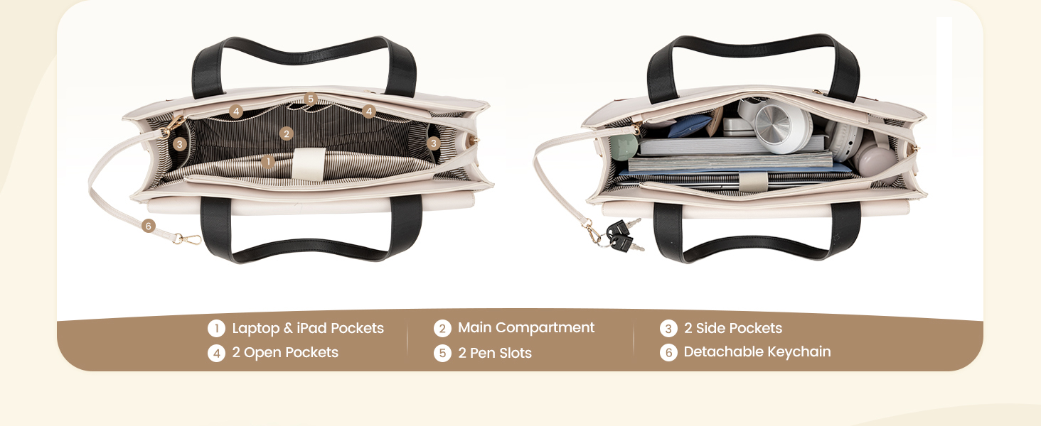 Сумка для ноутбука LOVEVOOK 15.6