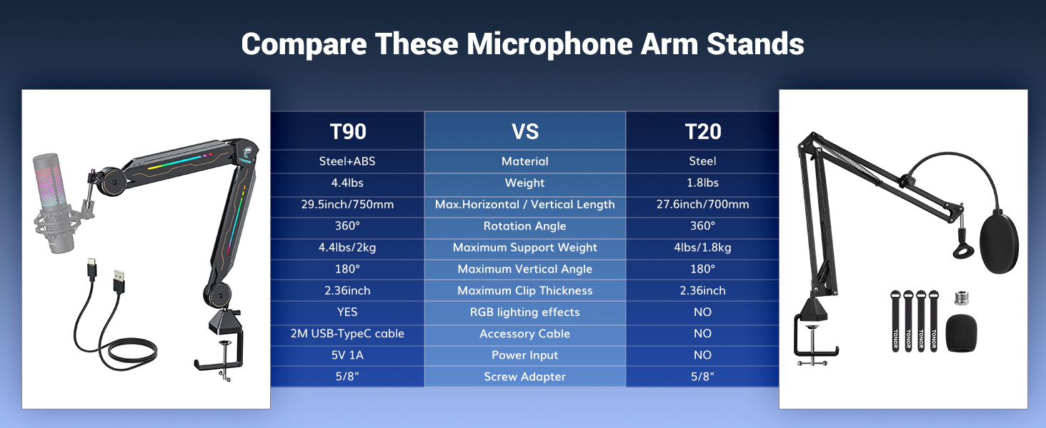 Підставка для мікрофона TONOR з RGB підсвічуванням, сенсорне регулювання, 11 режимів світла, сумісна з усіма мікрофонами, модель T90
