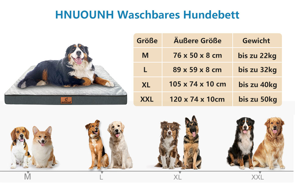 Ортопедичне ліжко для собак великих порід HNUOUNH, 76x50x8 см. Миється, знімний чохол, антиковзаюче дно, сіре