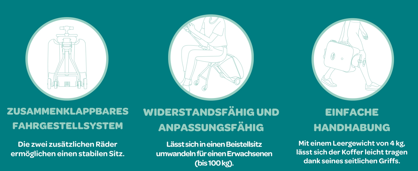 BÉABA Luggage Eazy: дитячий валіза-стілець 2-в-1, 22 л, блакитний, від 4 років