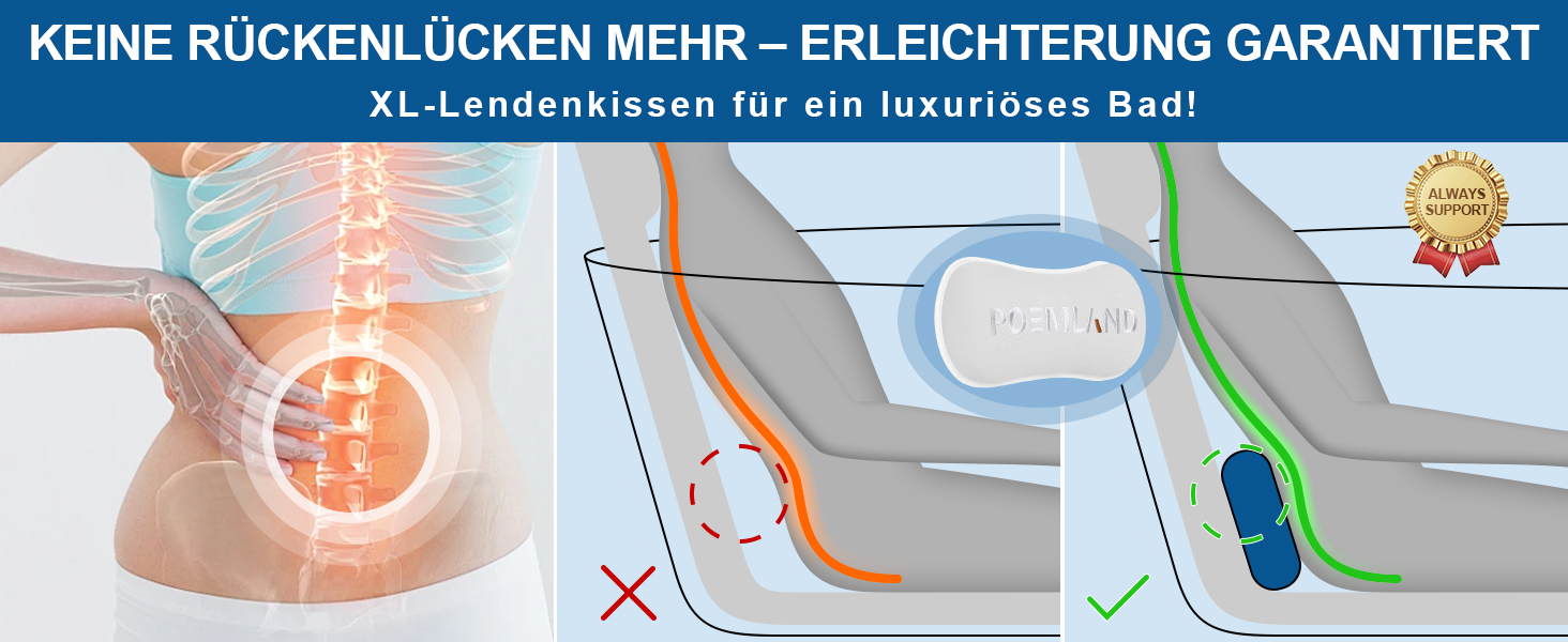 Подушка для ванни Luxus Dicke з м'яким наповнювачем для підтримки голови, шиї та плечей. Біла подушка для комфортного розслаблення у ванні. Аксесуар для спа.