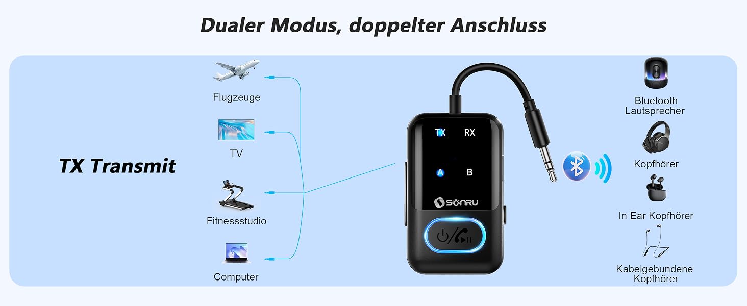 Bluetooth 5.3 адаптер-трансмітер SONRU 2 в 1, приймач та передавач AUX 3.5мм для навушників, телевізора, авто та літака, глибокий чорний