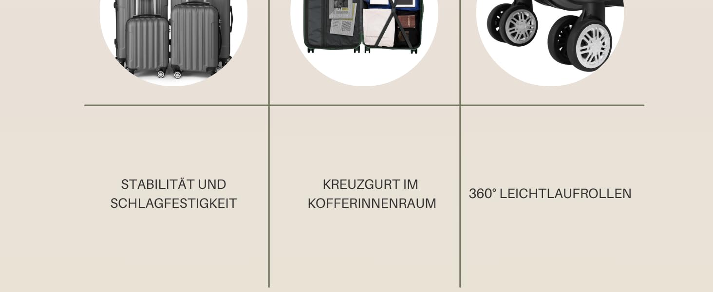 Набір валіз LALAHO 5 шт. з косметичкою, з ABS-пластику, для подорожей, ручна поклажа, багажний набір з косметичкою, бургунді, в смужку (темно-сірий)