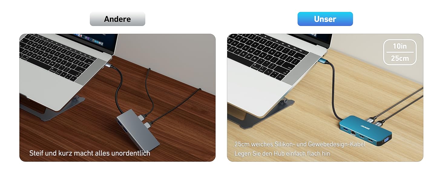 Док-станція BENFEI USB-C MST Hub 11-в-1: 2HDMI 4K, VGA, 3 x USB 3.0, SD/TF, Ethernet, PD 100W, 3.5mm Aux, для MacBook/XPS/Surface (Блакитна)