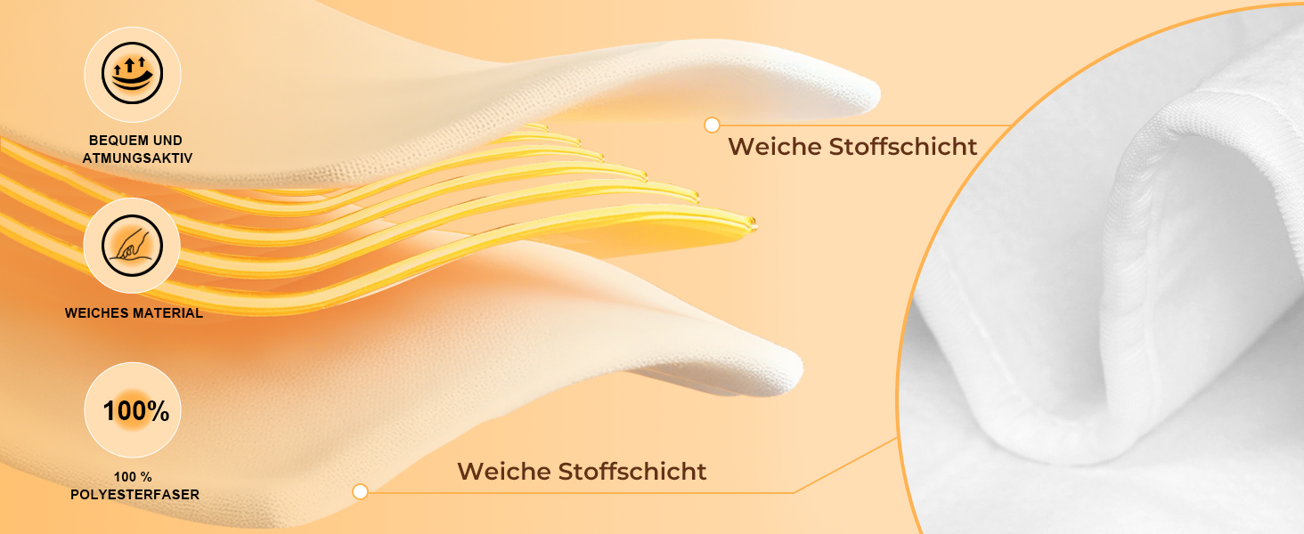 Електрична ковдра StarOnce 160x140 см для двоспального ліжка з 10 рівнями нагріву, автовимкненням, 2 пультами та захистом від перегріву. Можна прати в машині. Біла (150x80 см)