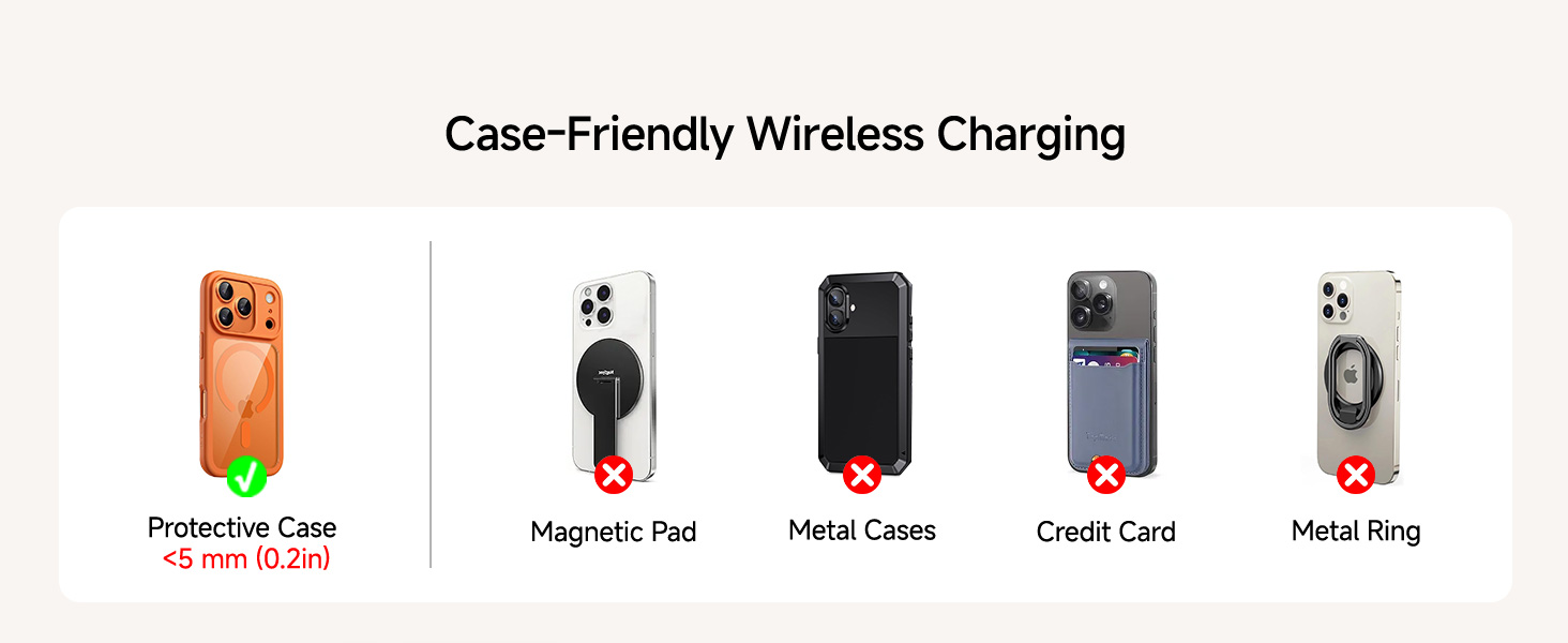 Бездротова зарядна станція 3-в-1 для Garmin Vivoactive/Venu/Forerunner/Instinct/Fenix/Epix 2, Samsung S25/S24, iPhone, AirPods, Galaxy Buds3