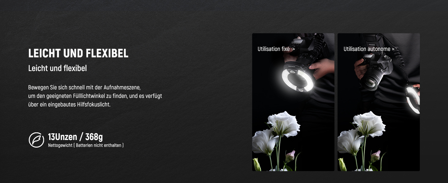 NEEWER RF1-S Макро Спалах кільцеве світло для Sony камери 76W GN15 5600K TTL, 1-1/128, передня/задня синхронізація, кольорові гелі, об'єктивні адаптери, кільця для макрофотографії та студійних фотографій (сумісний з Nikon)