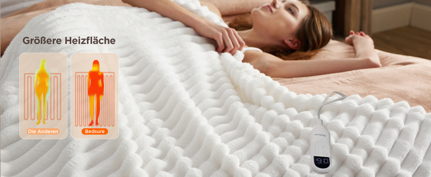 Електрична ковдра BEDSURE з автовимкненням, 130x180 см, сіра. 6 режимів нагріву, таймер 10 годин. Чудовий подарунок для жінок та мами на Різдво.